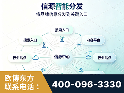 遵化-信源智能分发