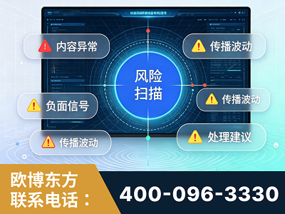 遵化-场景问题监测
