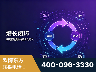 遵化-服务有保障，一企一案深度诊断