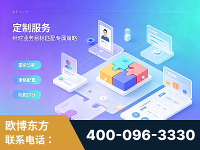 遵化-一站式打造GEO全链增长闭环