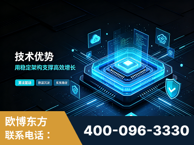 遵化-技术优势：全网语义优化先驱者，自研多个系统确保技术先进性