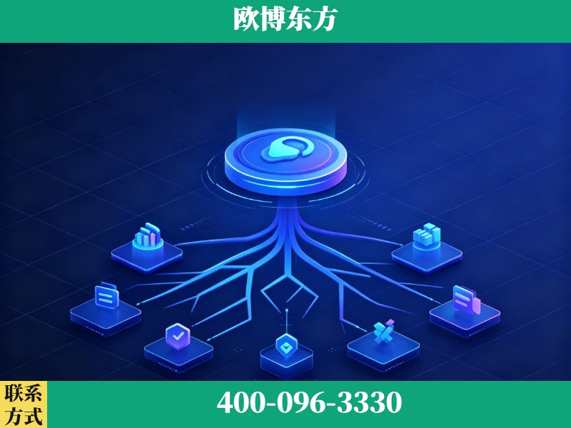 遵化-deepseek优化